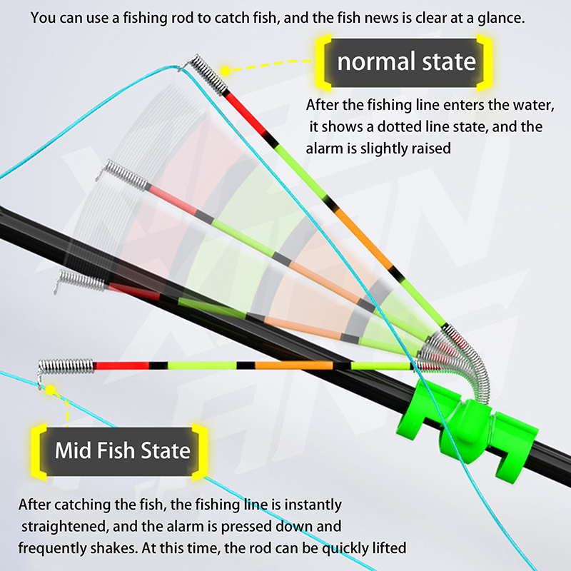 Fish Alarm - عصا إضاءة قابلة للإزالة ومقاومة للماء